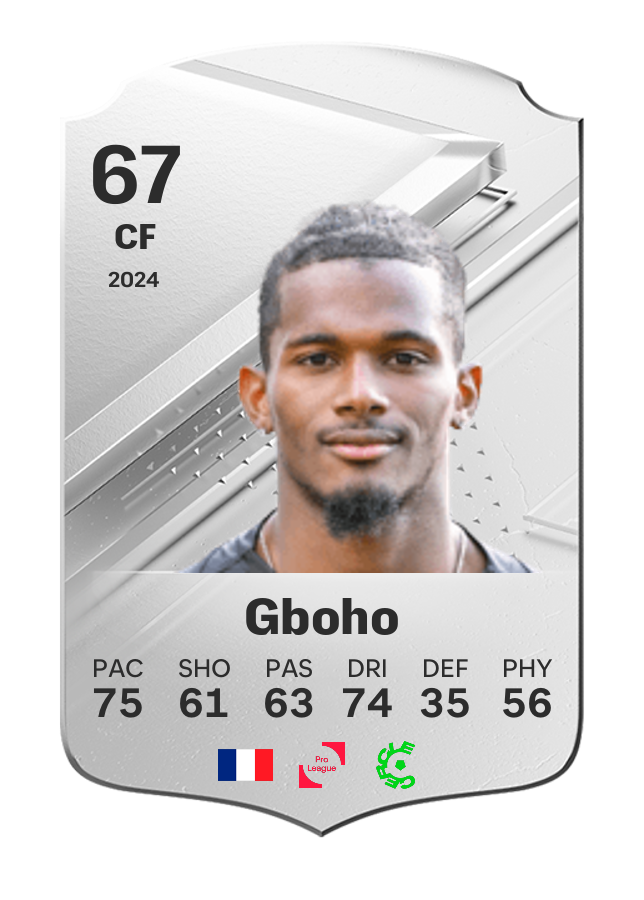 Player card image