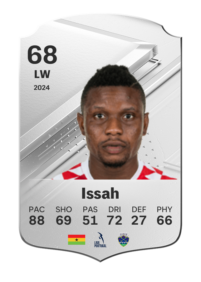 Player card image