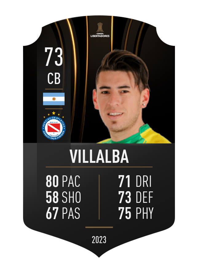 Player card image