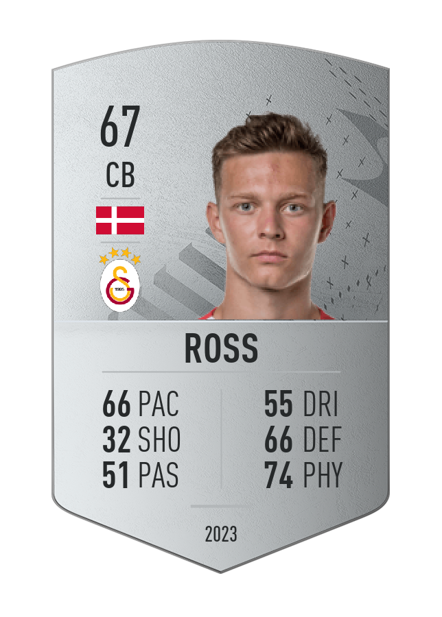 Player card image