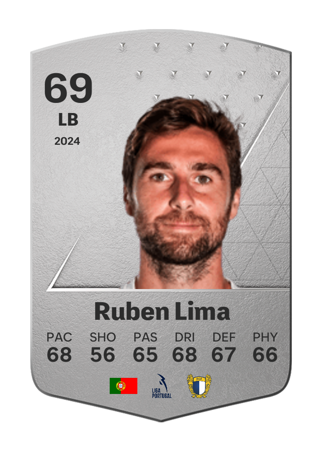 Player card image