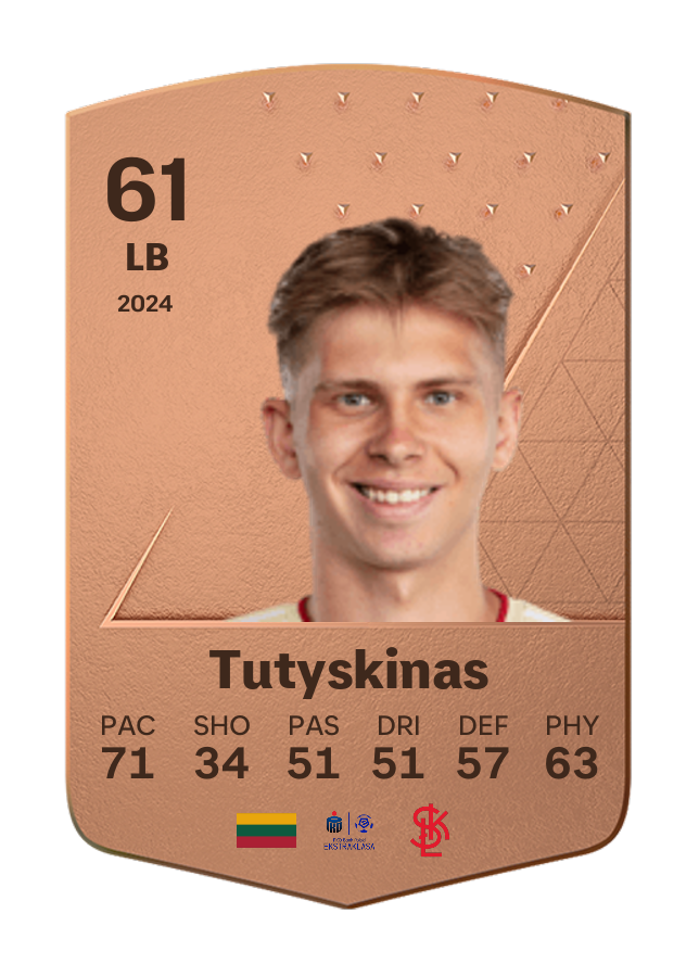 Player card image