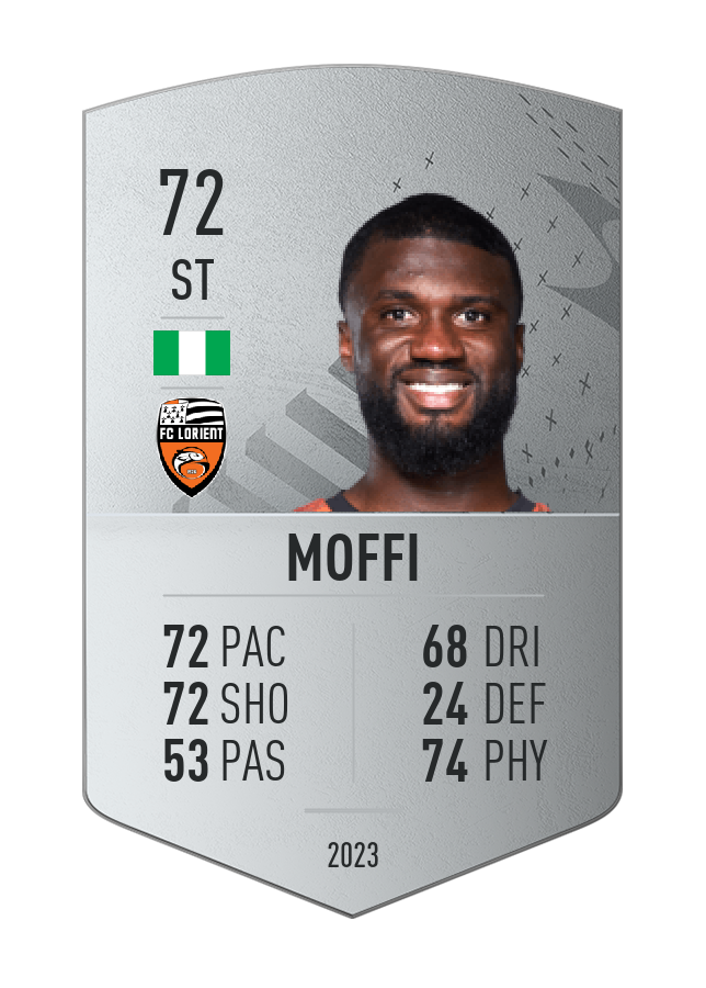 Player card image