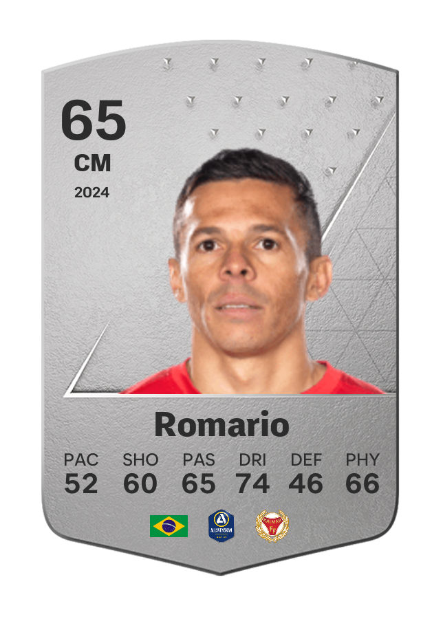 Player card image