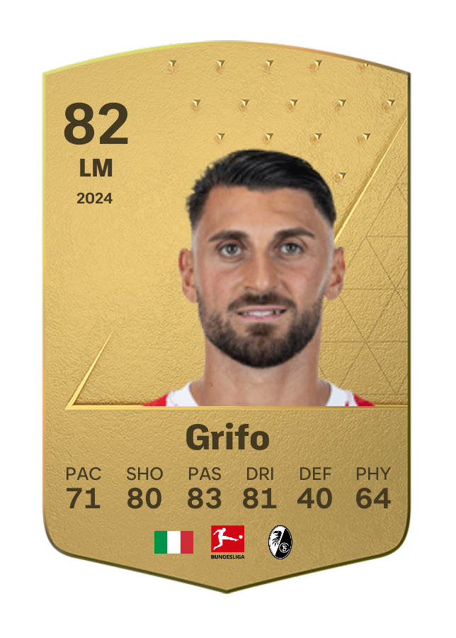 Player card image