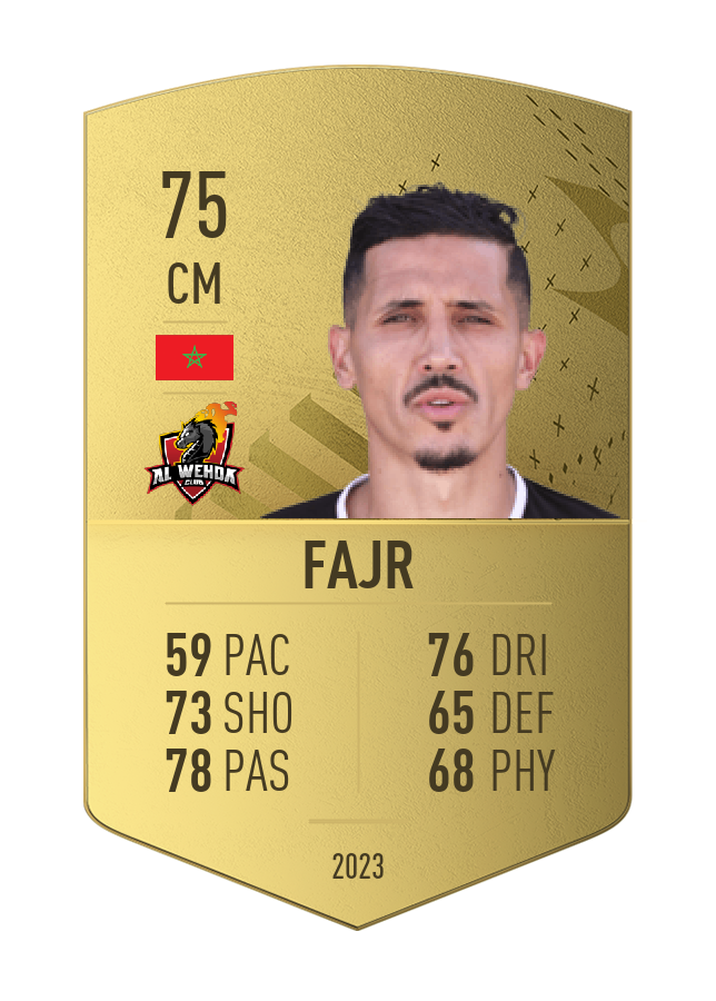 Player card image