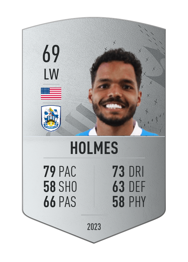 Player card image