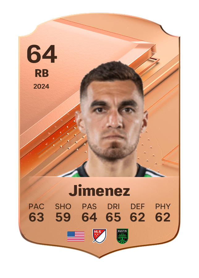 Player card image