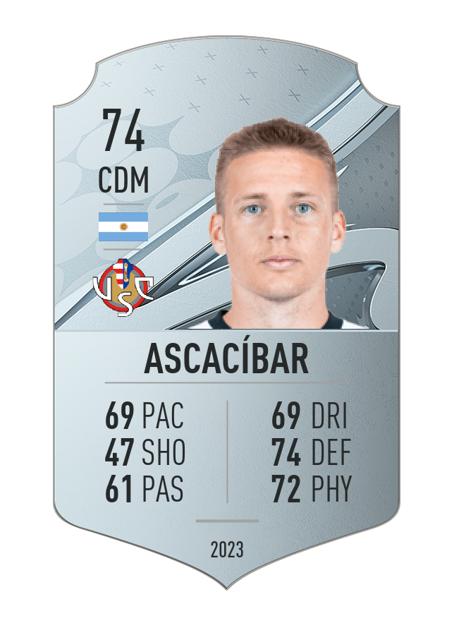 Player card image