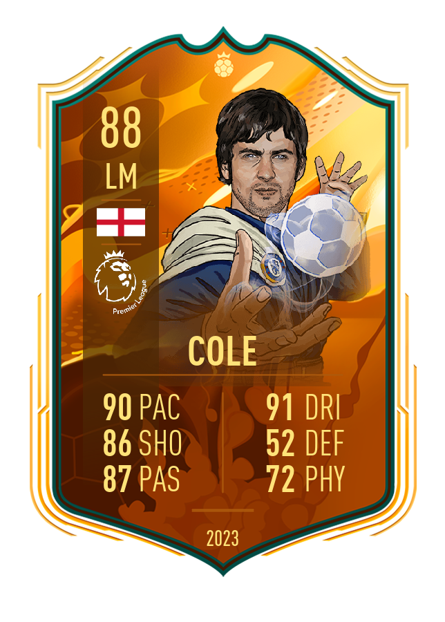 Player card image