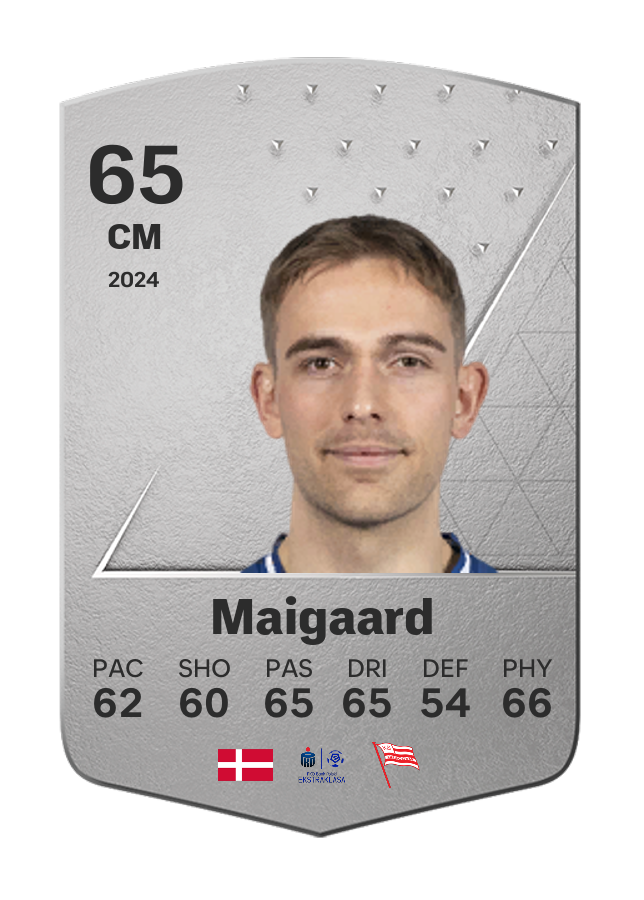Player card image