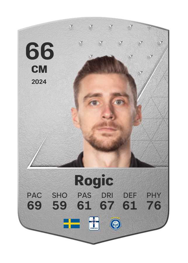 Player card image