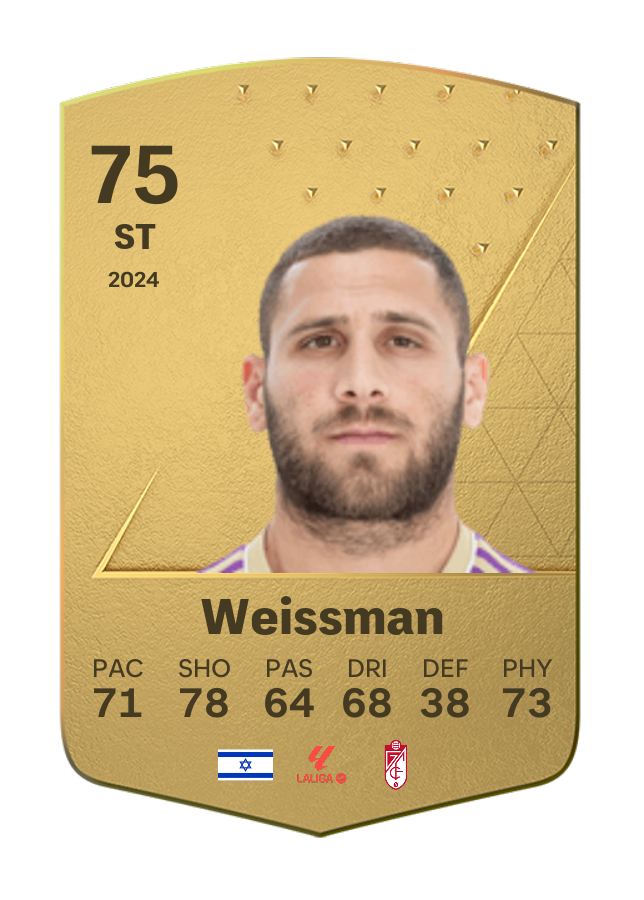 Player card image