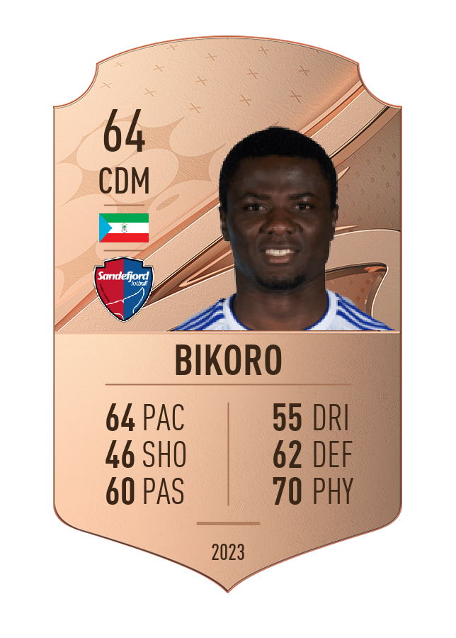 Player card image