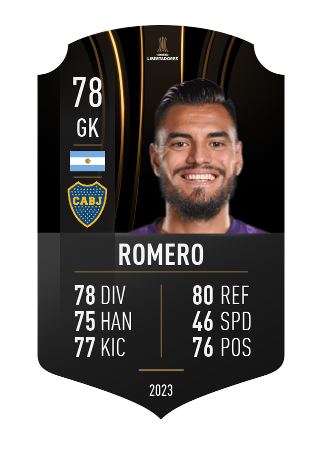Player card image