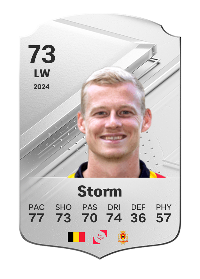 Player card image