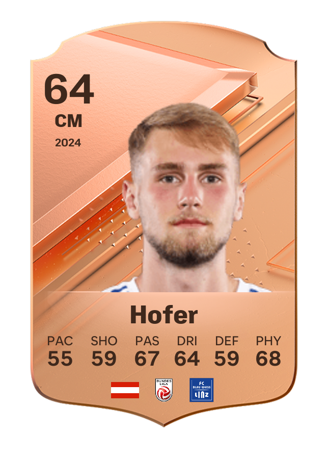 Player card image
