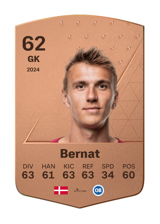 Player card image
