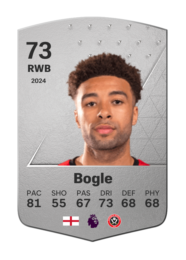 Player card image