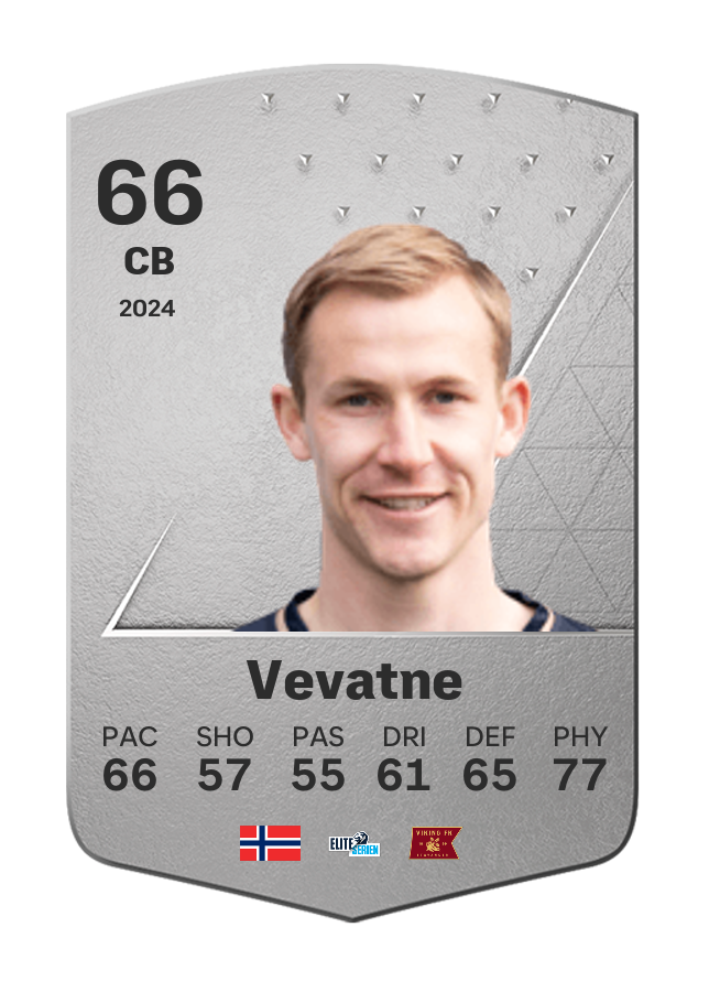 Player card image