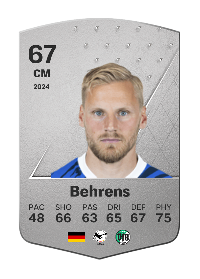 Player card image
