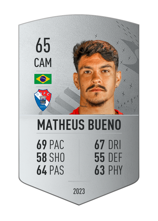 Player card image
