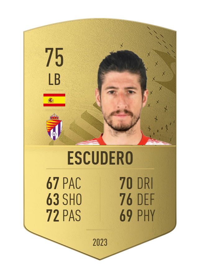 Player card image
