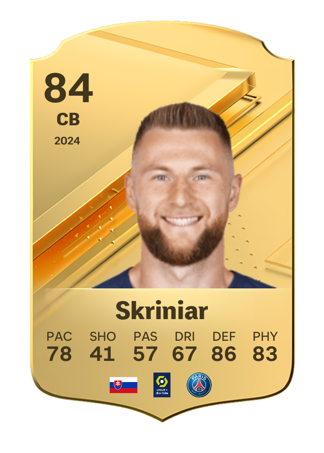 Player card image