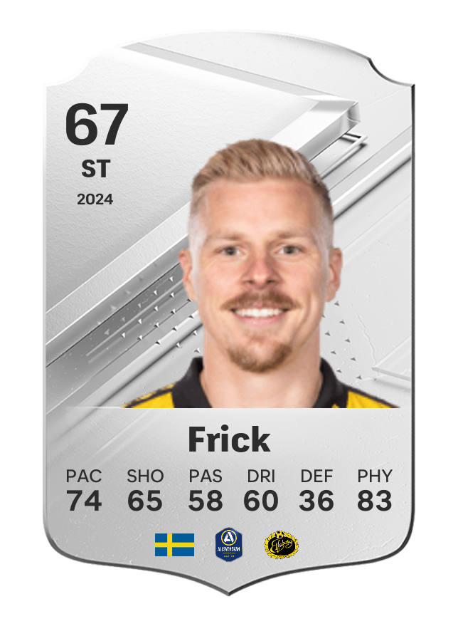 Player card image