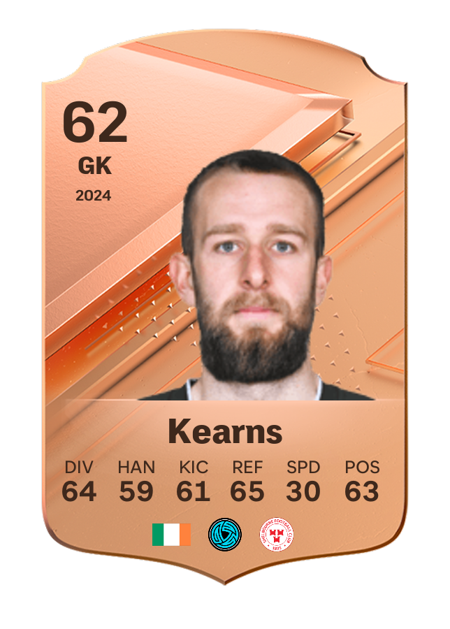 Player card image