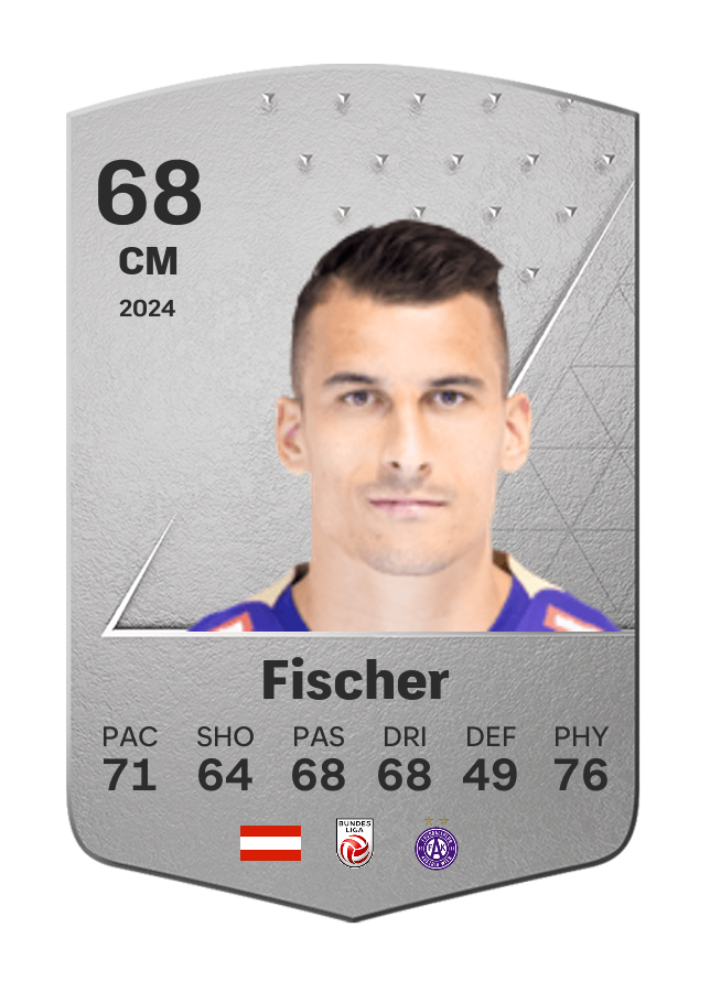 Player card image