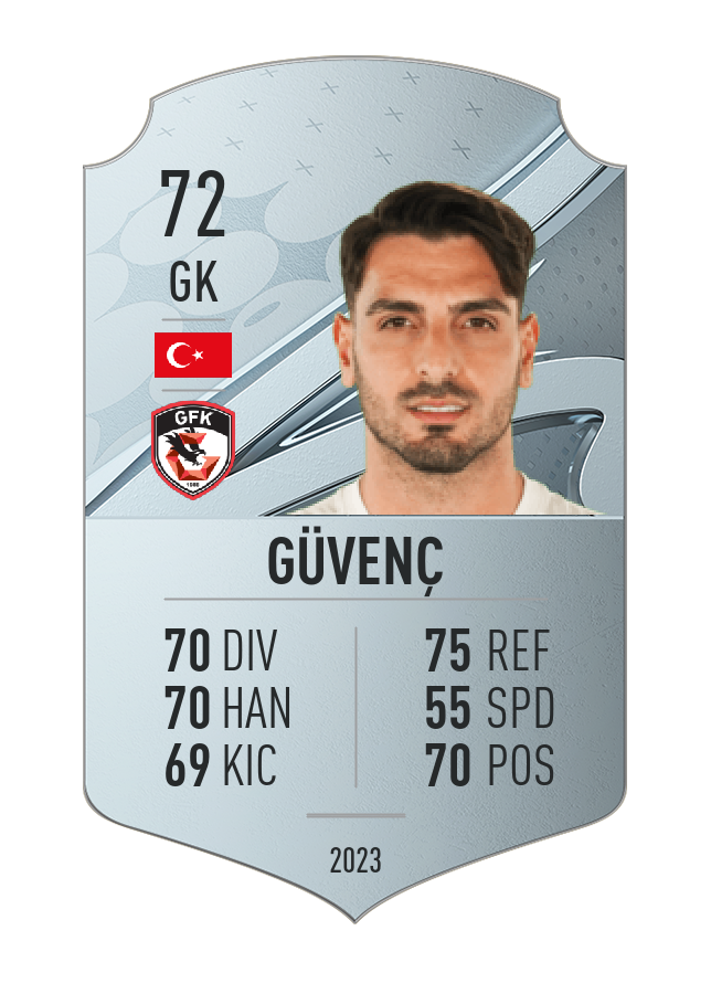 Player card image