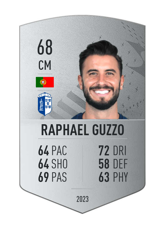 Player card image