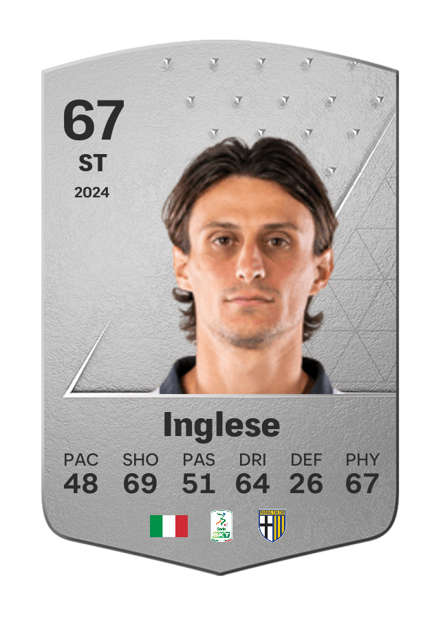 Player card image