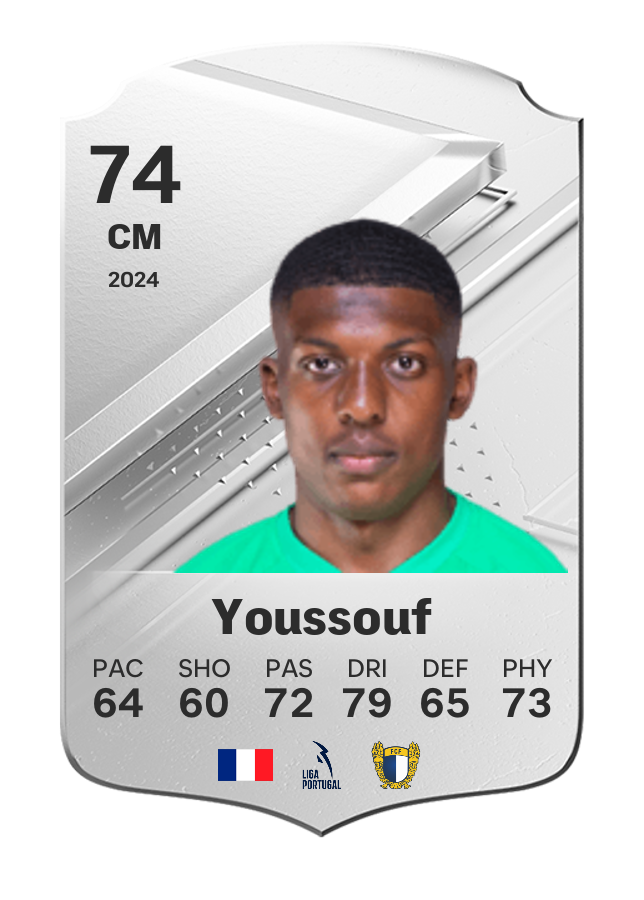 Player card image