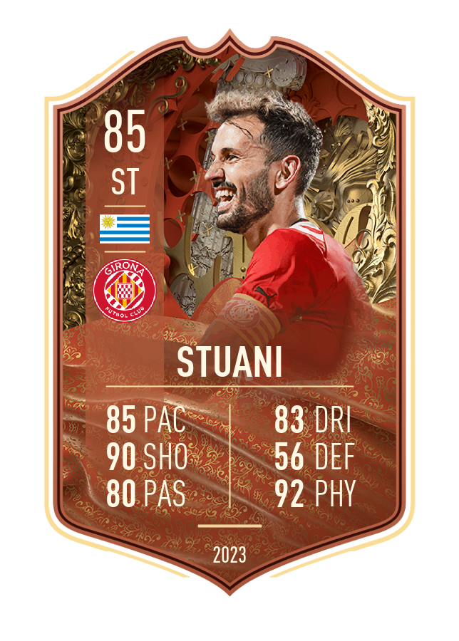Player card image