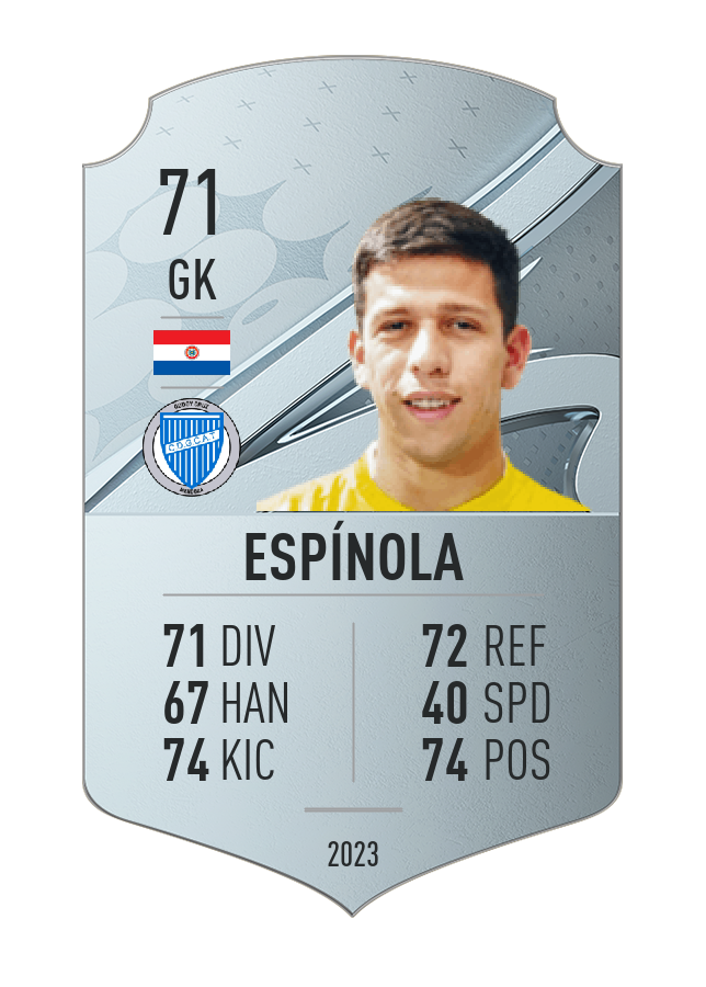 Player card image