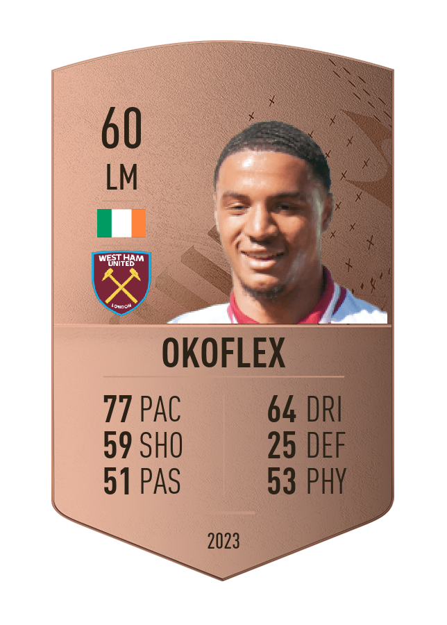 Player card image