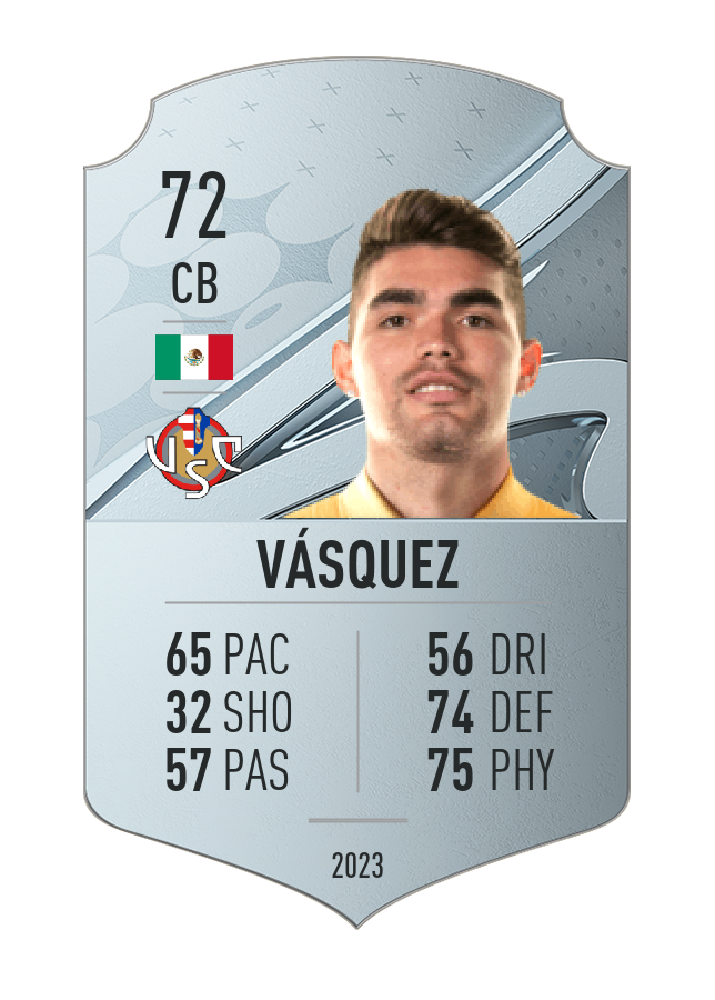 Player card image