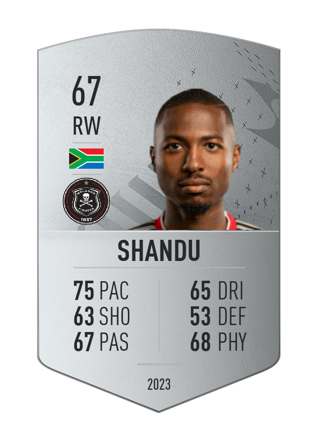 Player card image