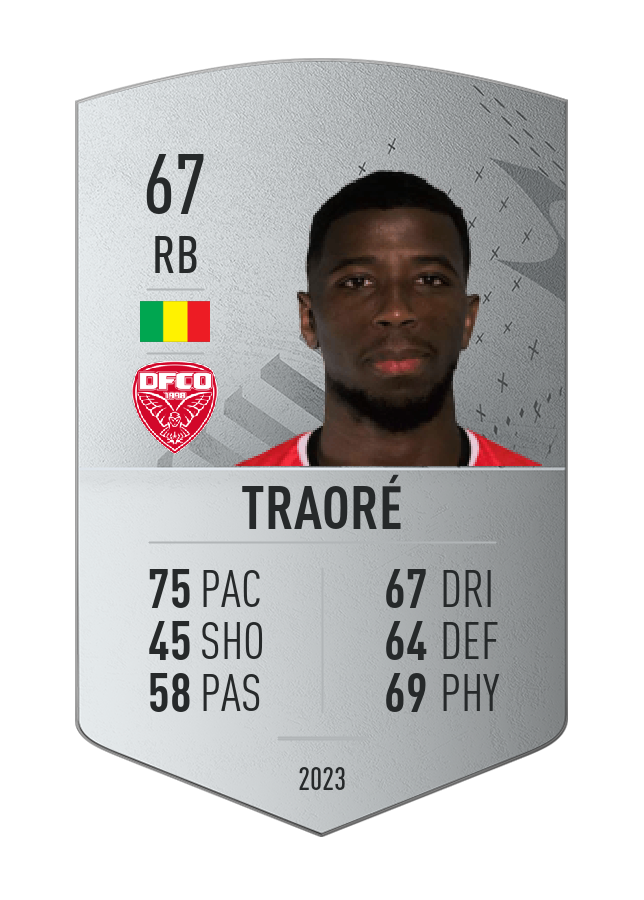 Player card image