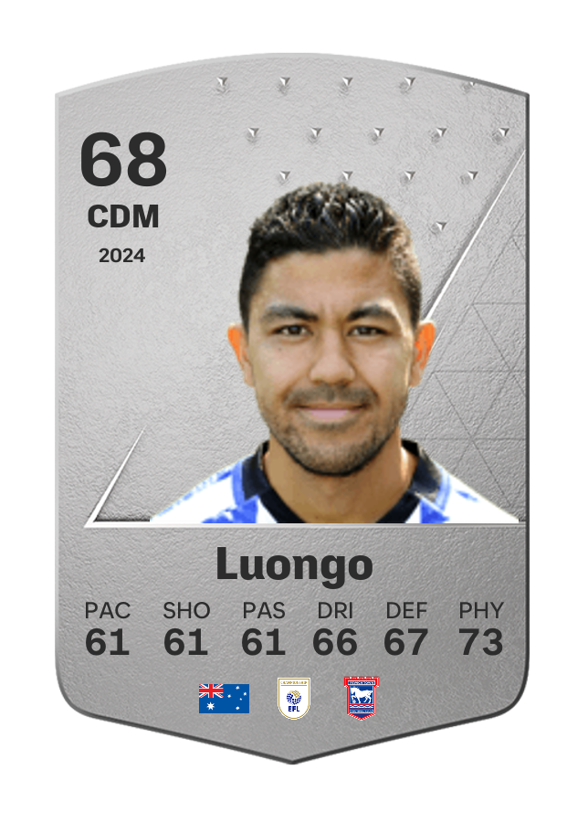 Player card image