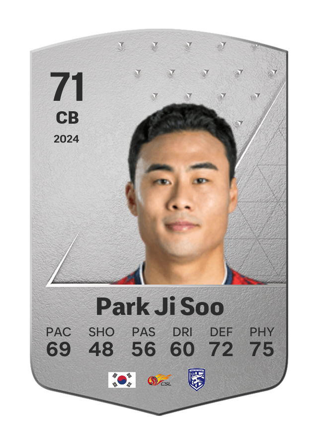 Player card image