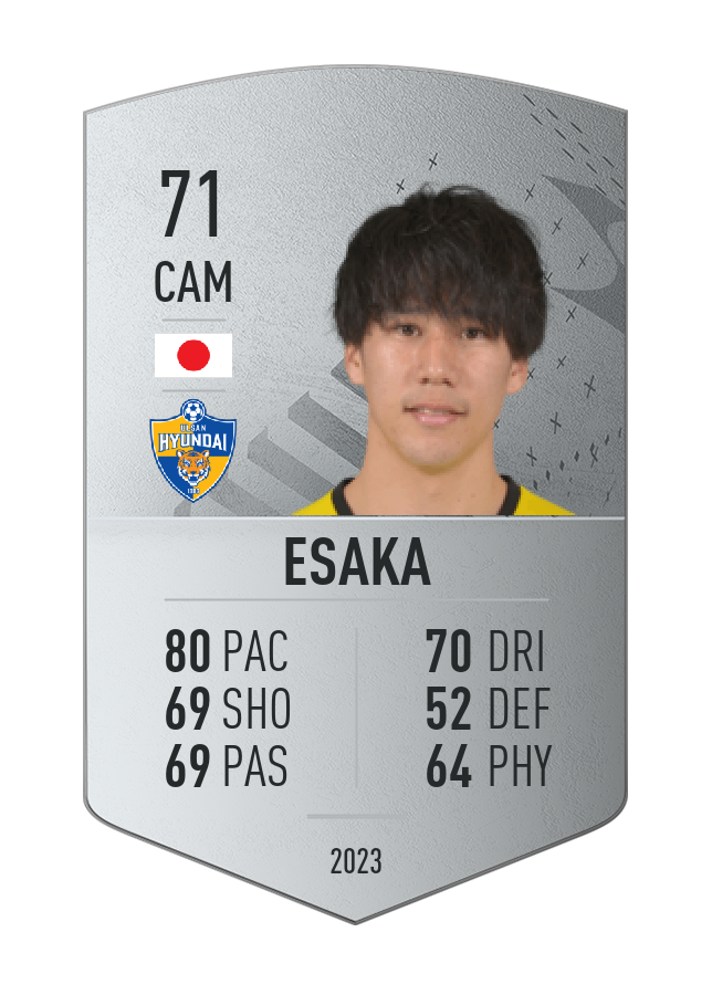 Player card image