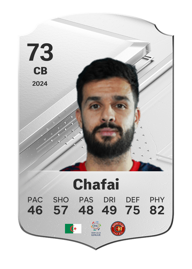 Player card image