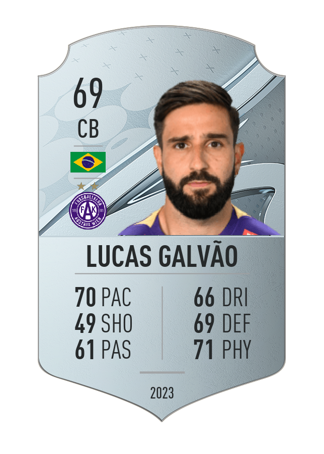 Player card image