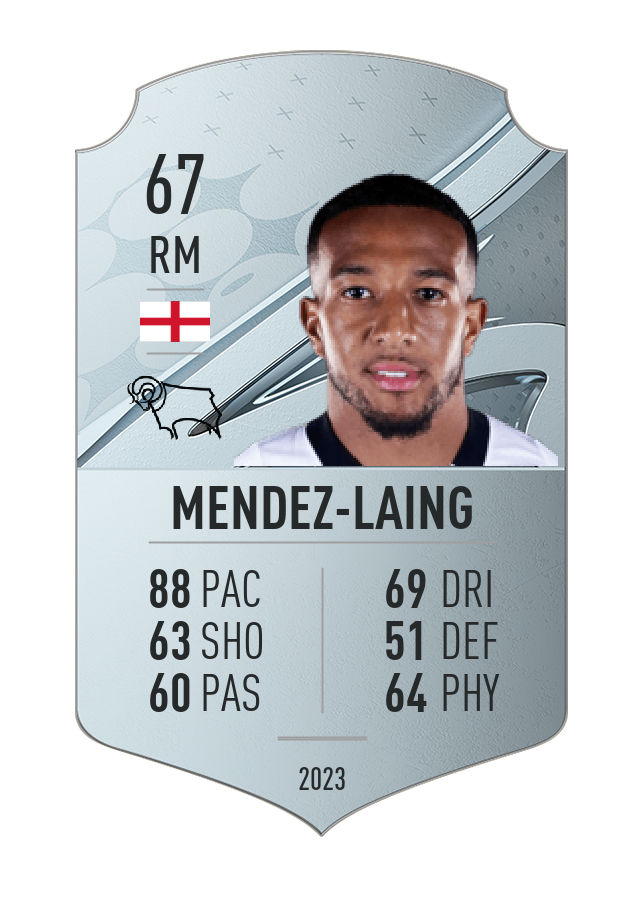 Player card image