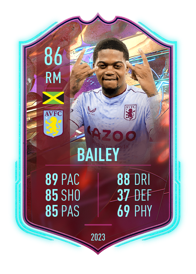Player card image