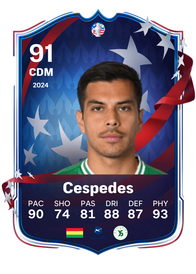 Player card image