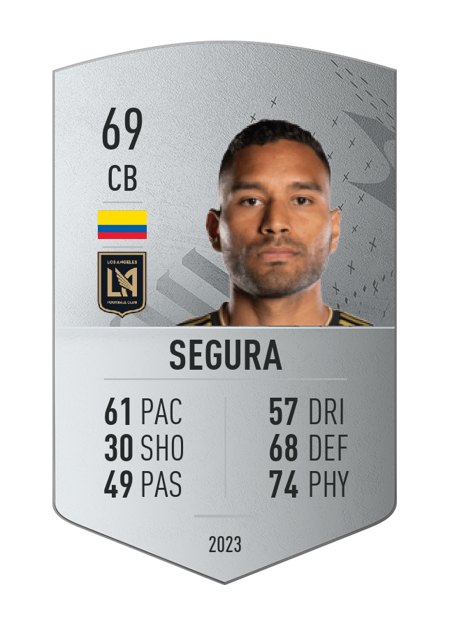 Player card image